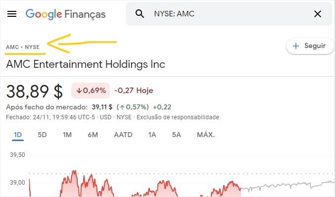 Google Finanças - AMC
