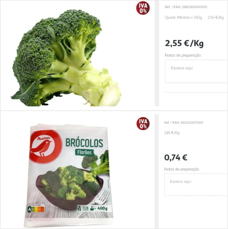 Preço dos brócolos no Auchan - Frescos vs Congelados
