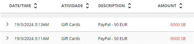 Levantamento das recompensas da Swagbucks para Paypal