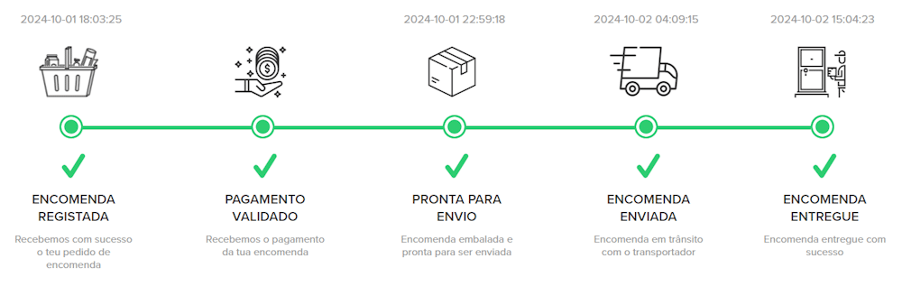 Estado da entrega da encomenda da Prozis