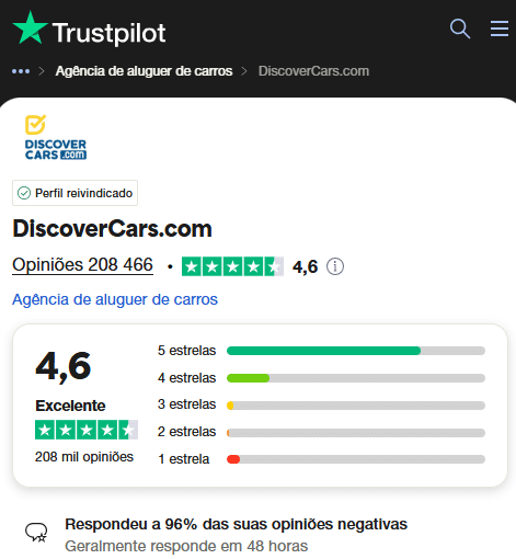 Avaliação da Discover Cars no Trustpilot