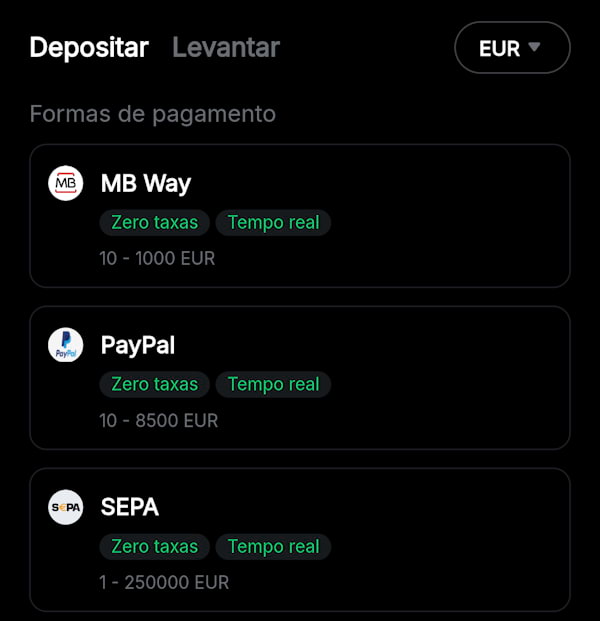 Métodos de depósito gratuitos do cartão Bybit
