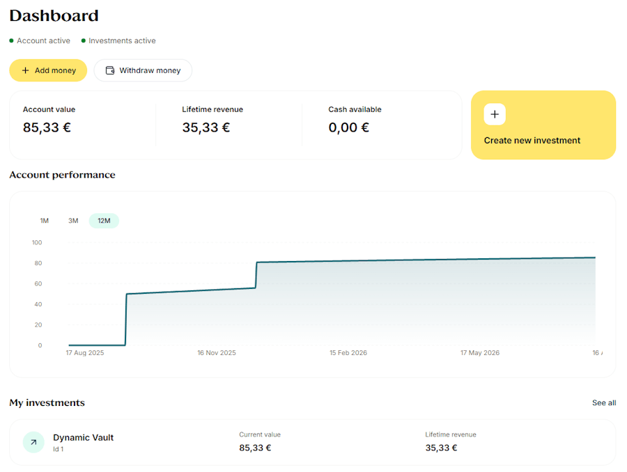 Dashboard da minha conta Modena com valor de 85,33€ após um depósito inicial de 50€ e gráfico da evolução da conta