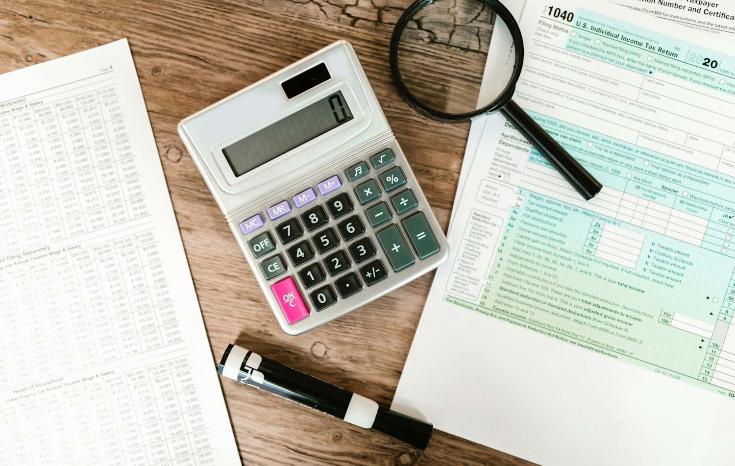 IRS