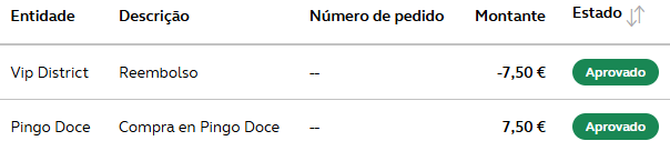 Reembolso ACP - Pingo Doce