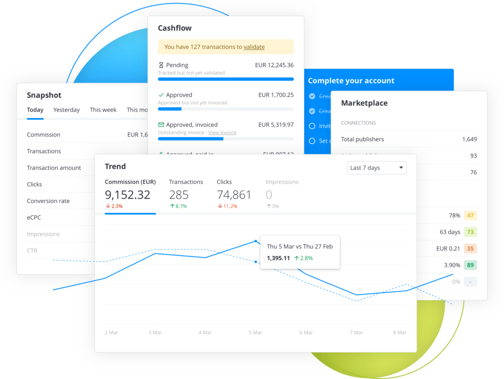 Target Circle Software