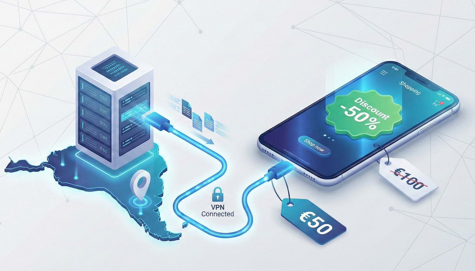 Ilustração isométrica mostrandoum smartphone a usar uma conexão VPN ativa para simular uma localização num país diferente, o que resulta num desconto imediato de 50% numa loja online, com o preço do produto a baixar de €100 para €50