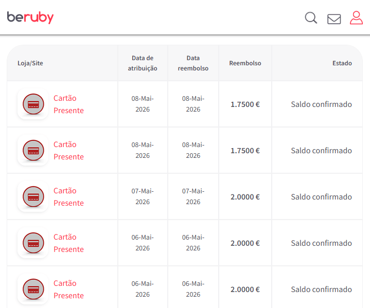Painel do Beruby com cinco créditos de cashback validados pela compra de cartões presente Decathlon, com valores entre 1,75€ e 2,00€ por cartão.