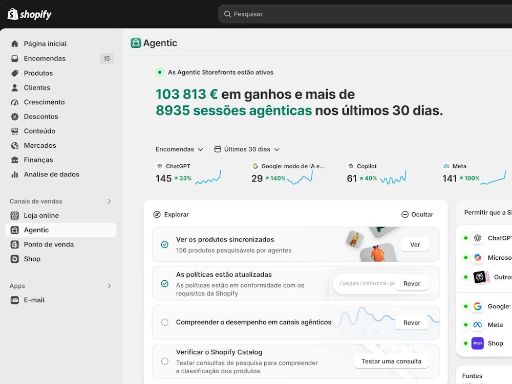 Painel da Shopify com Agentic Storefronts, mostrando sessões, encomendas e canais de IA como ChatGPT, Google, Copilot e Meta