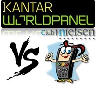 Kantar Worldpanel – Declare as suas compras e ganhe prémios!